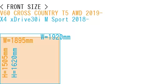 #V60 CROSS COUNTRY T5 AWD 2019- + X4 xDrive30i M Sport 2018-